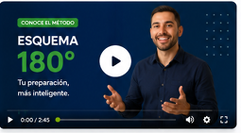 Esquema 180